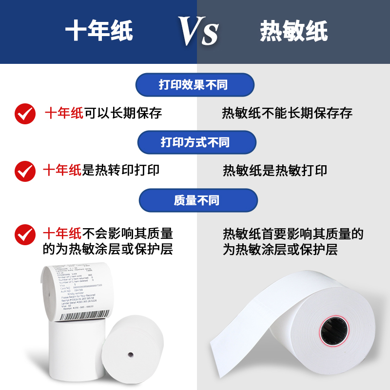 热敏纸与十年纸的区别是什么？
